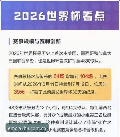2026易倍体育娱乐 · 世界杯观赛指南：签证危机如何影响你的观赛计划