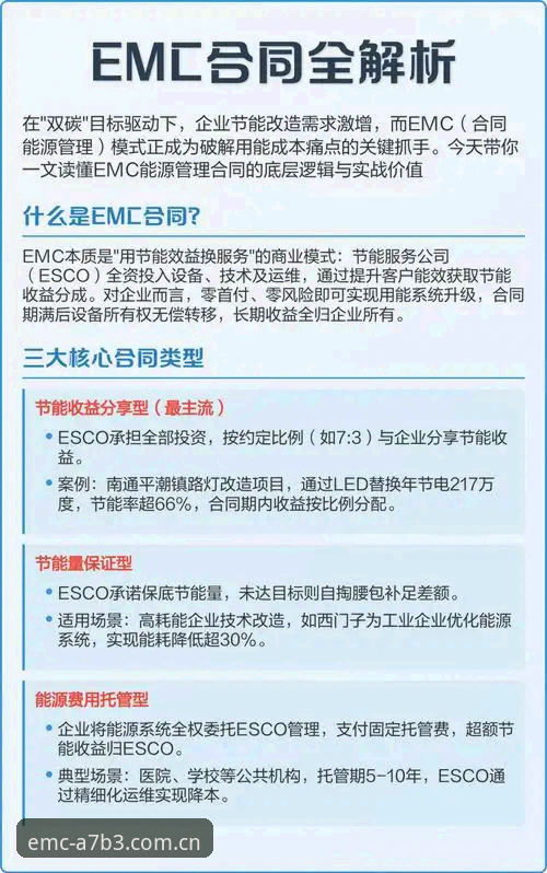 易倍EMC下载安装全流程与行业趋势深度解析