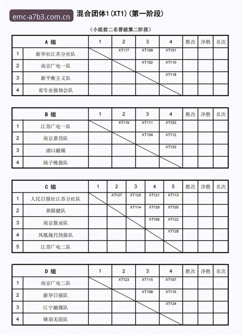 U17世界杯抽签结果解读教程：中国男女足分组赛程深度分析