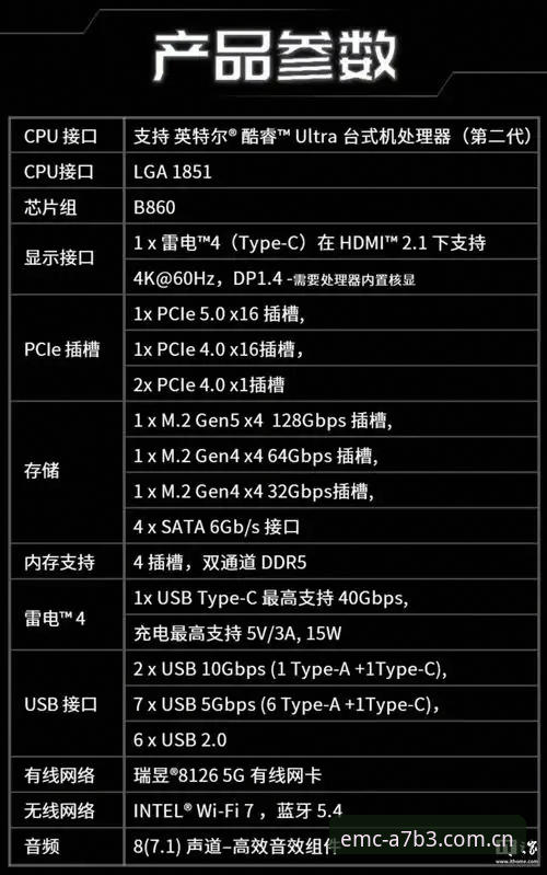 易倍EMC最新版本功能详解：A7B3版本的技术升级与体验优化